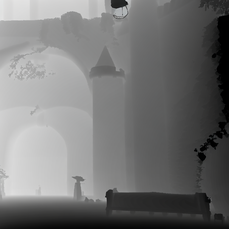 depth